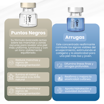 Qure Sistema de Micro-Infusion